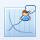 Feedback Analysis